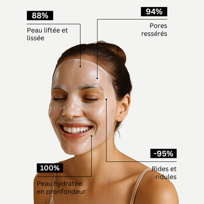 Bio-Collagen Mask Hydratation Intense +98% naturel
