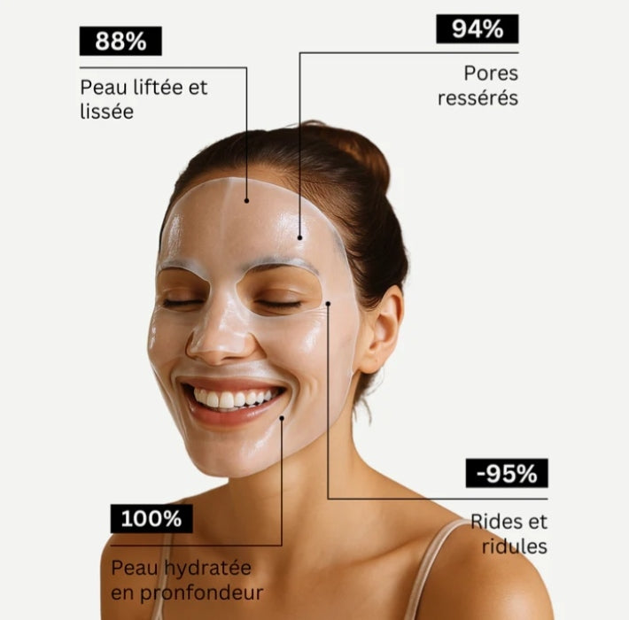 BIO-COLLAGEN MASK HYDRATATION INTENSE